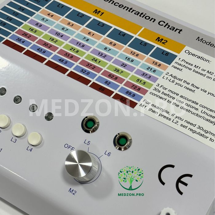 Озонатор,Ozon Aparati