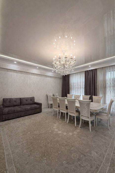 ЖК Territory Group 3/6/7