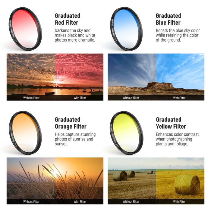 Neewer filter kit 7in1