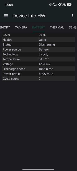Xiaomi 15 12/256 Silver Edition China