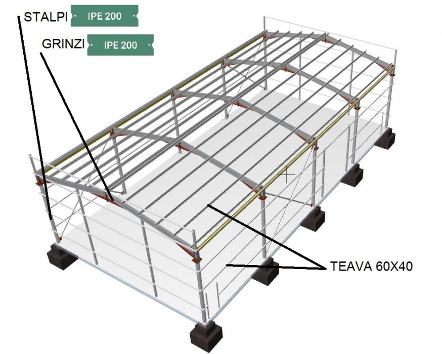 Hala 12x30x4 mai multe detalii sunați