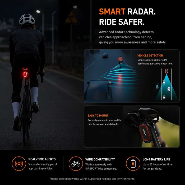 Задна SMART LED стоп светлина с радар IGPSPORT SR Mini, Bluetooth/ANT+, IPX7