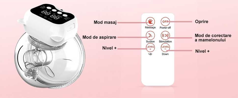 Pompa de san Electrica ANDROTEK®3 Moduri, 180ml, cu Telecomanda/Curea