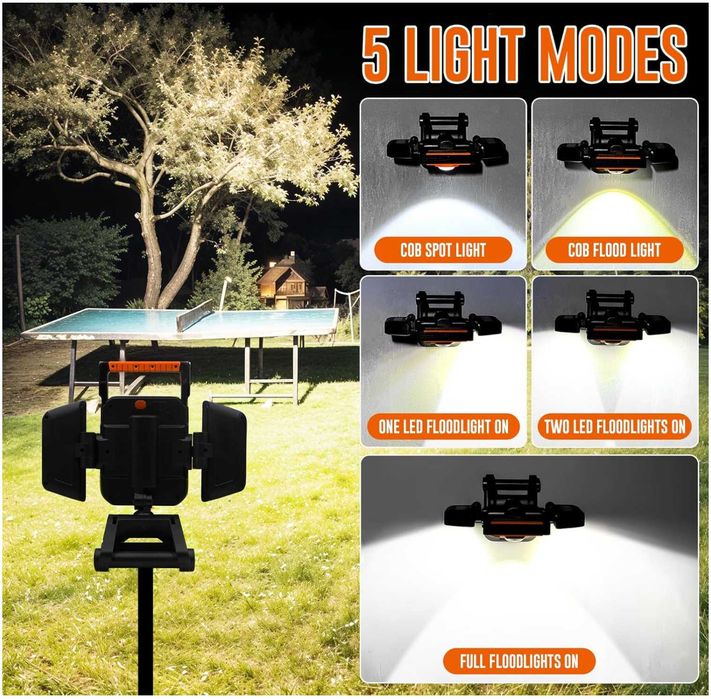 SYLSTAR Proiector LED reîncărcabil 40W 4000LM cu clemă, pliabil și rotativ la 360° cu 5 moduri