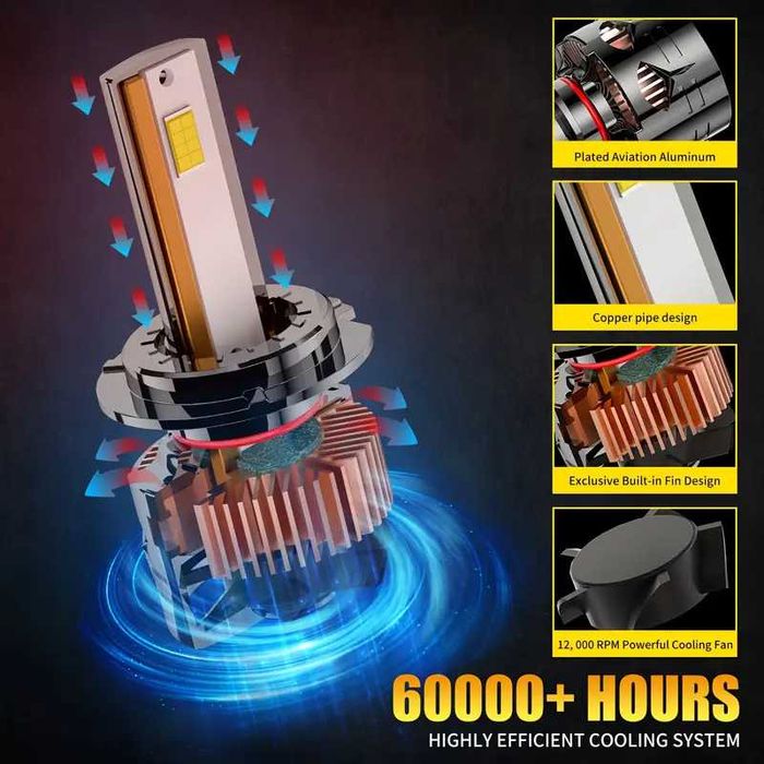 Н7 и Н4 крушки, 75000 лумена 6500K, CSP чип