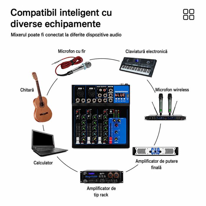 Pasiv mixer audio profesional 4 canale F4 Bluetooth USB Mp3 Egalizator