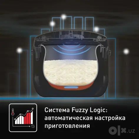 Мультиварка Tefal RK901832