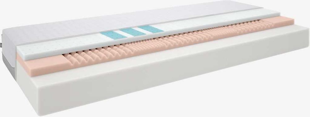 Saltea jysk 180×200