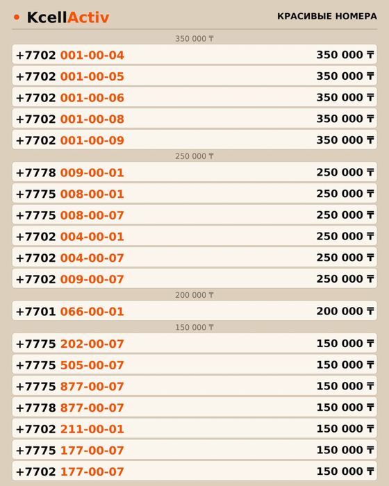 Продажа ВИП-номеров