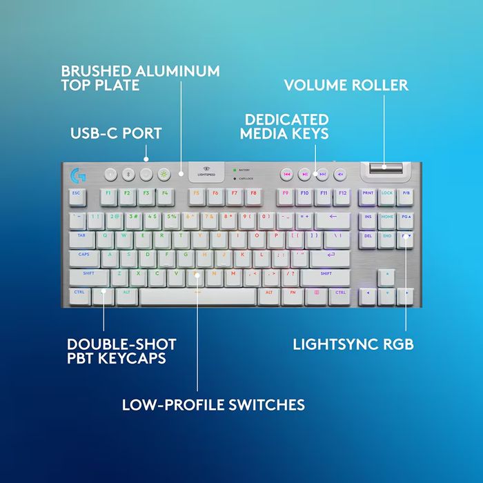 Tastatura Logitech G915 TKL