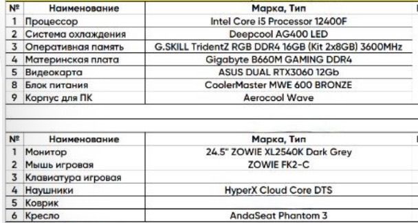 Продам компы в комплекте 13 штуков