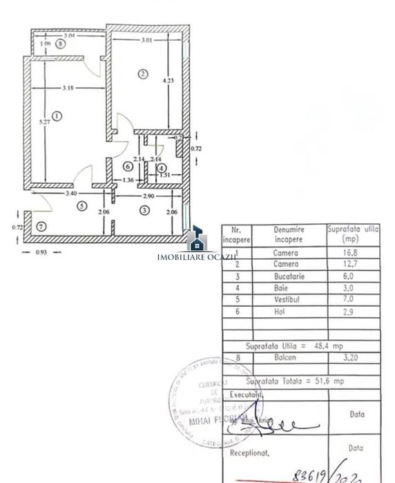 Apartament 2 camere Circular Bld. Obregia