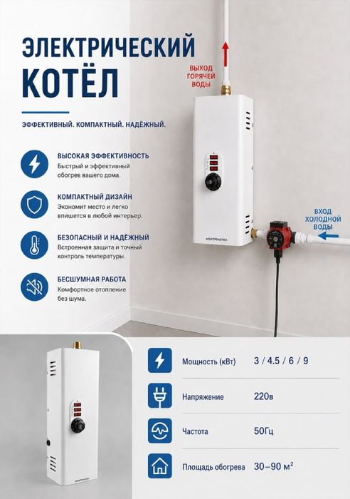 Электрические котлы / Elektr kotyollar