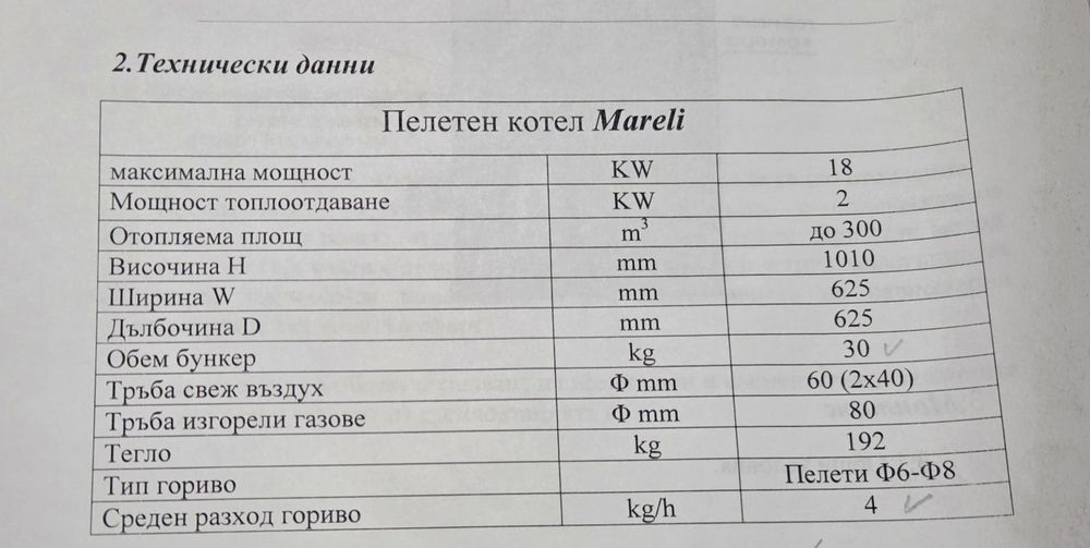 Пелетна камина Марели РВ18