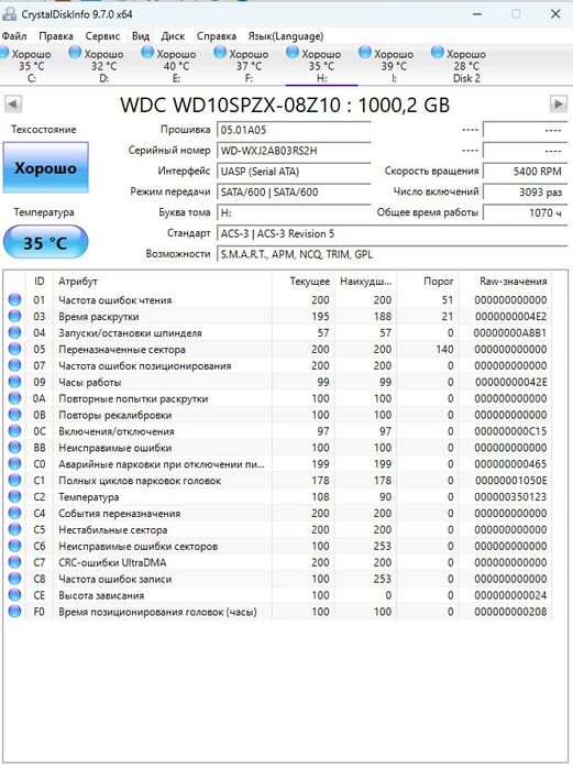 WD BLUE HDD 2.5 1TB (Б/У) 100%