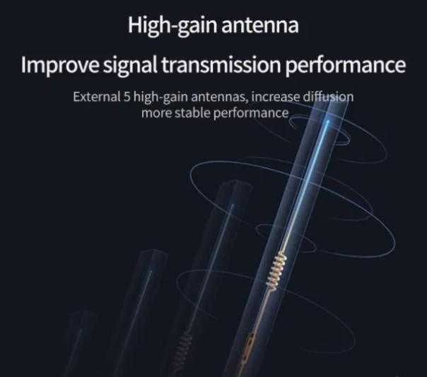 M6S GSM GPS Тапа Навигация Заглушител на Шпионска Техника Лична Защита
