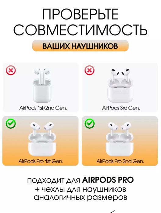 Чехлы для airpods pro 2