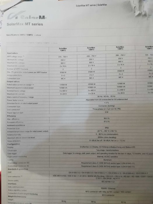 трифазен соларен  инвертор 15 kw Solar max 15 MT2 on-grid
