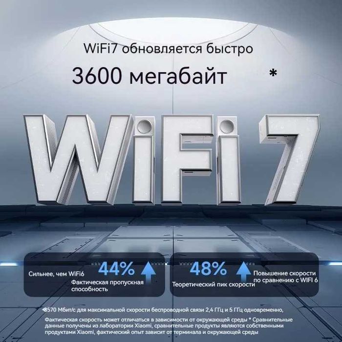 WIFI Роутер Xiaomi Mi Router Wi-Fi 7 BE3600 2.5G