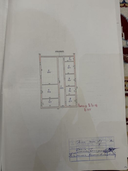 Офисные помещения в аренду