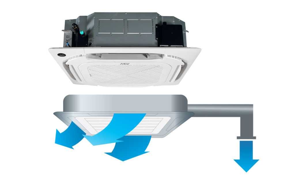 Кассетный кондиционер MDV 18 000 BTU / 24/ 36/ 48/60 000 BTU