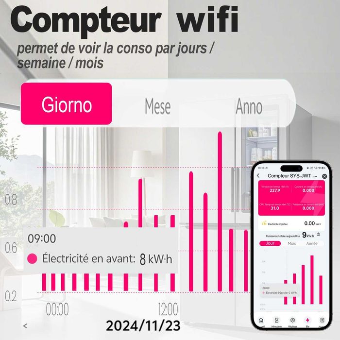 TONGOU WiFi електромер 240V 50А с LCD и защита