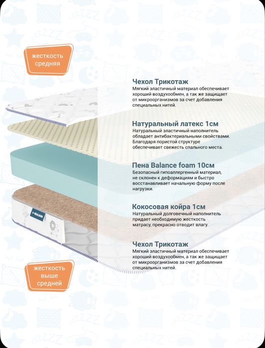 Продам кровать машинка + матрас