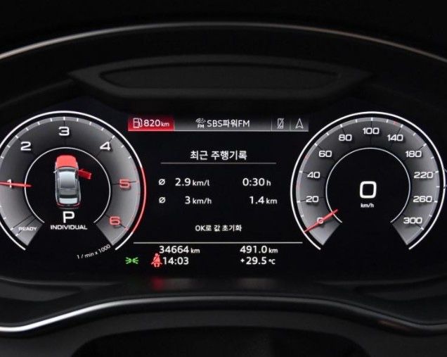 Audi A6 40 TDI Premium