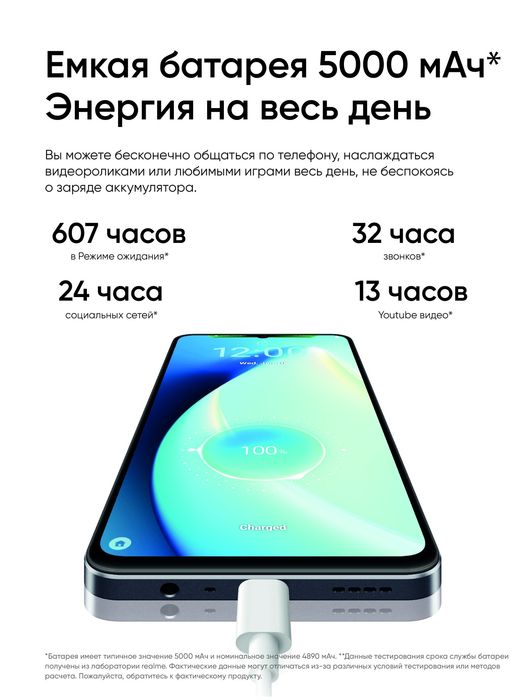 Realme Note 50 64/4GB 90Гц Без минус