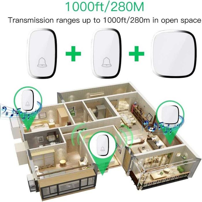 Безжичен звънец за врата