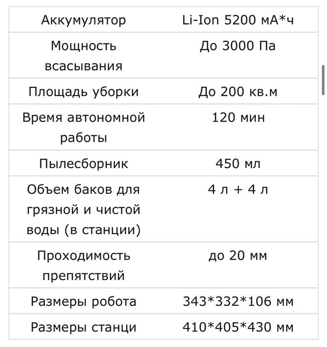 Робот пылесос Xiaomi