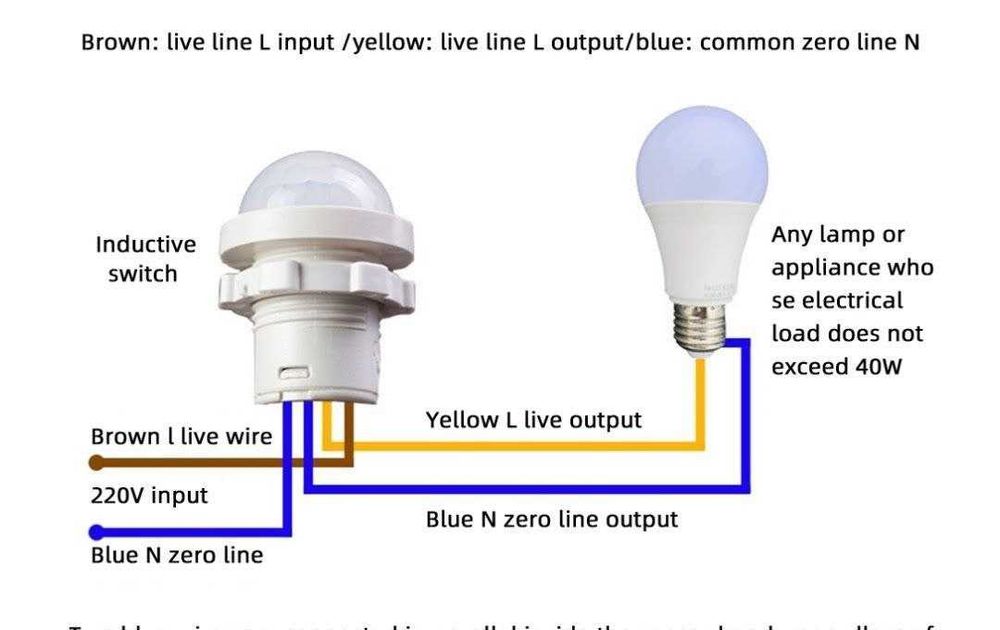 Инфракрасный датчик движения