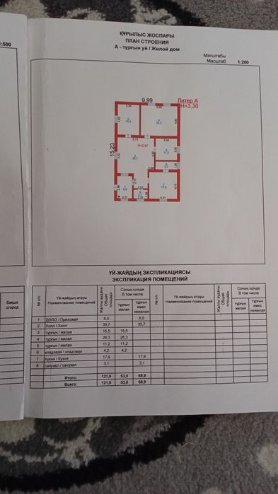 Продаётся дом...