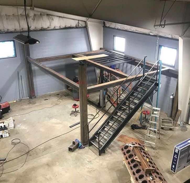 Антресольные этажи