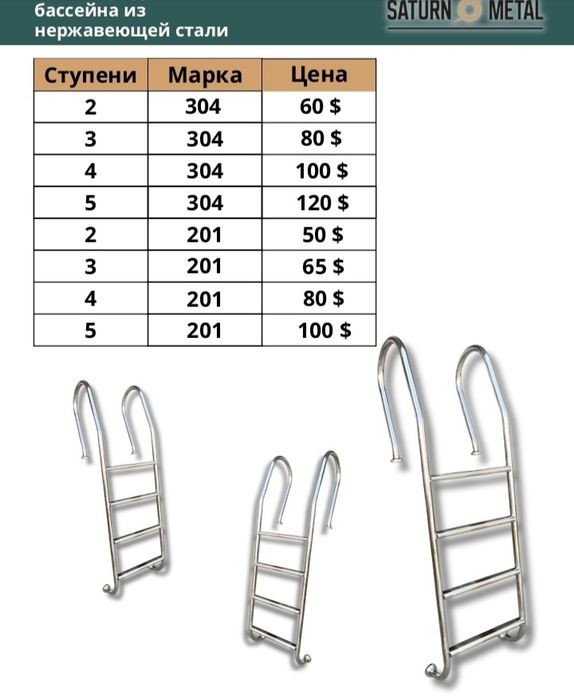 Sushilka gidrokalektor elektor sushilka va boshqa mahsulotlar