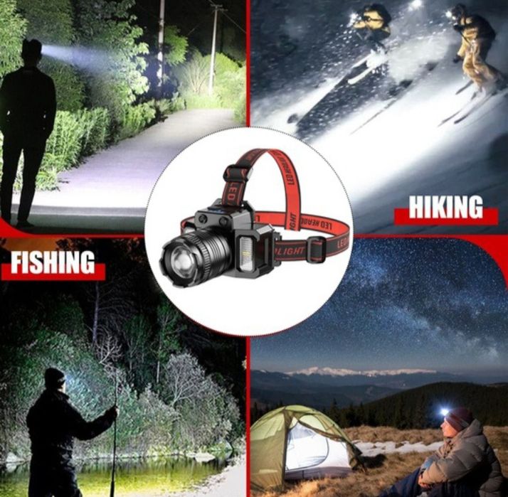 Lanterna frontala LED puternica, reincarcabila, senzor, lumini politie