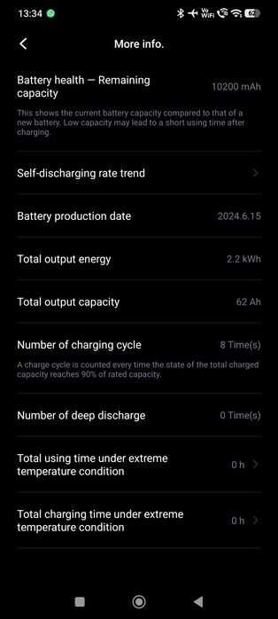Trotineta Electrica Ninebot