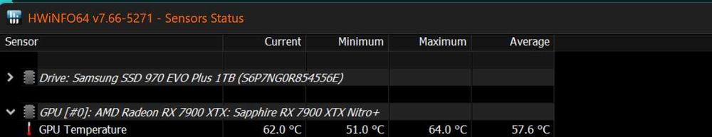 Placa Video AMD RADEON 7900xtx Nitro+ OC 24GB