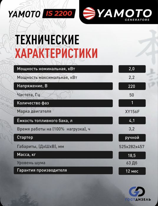 Генератор YAMOTO IS2200