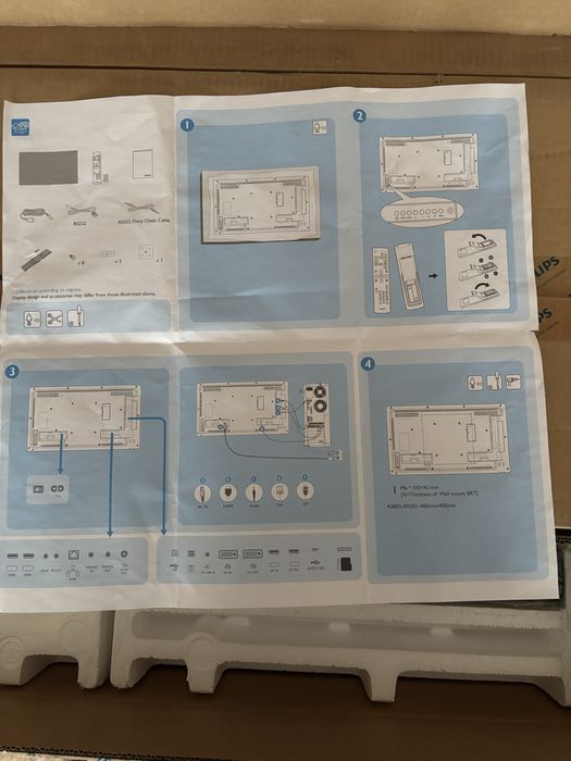 Видеопанели Philips, 43, 49 и 55 дюймов