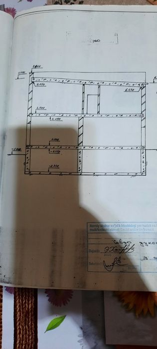 2 этажда жой сотилади ески Нежность кафеси. Цумни йон томонида.