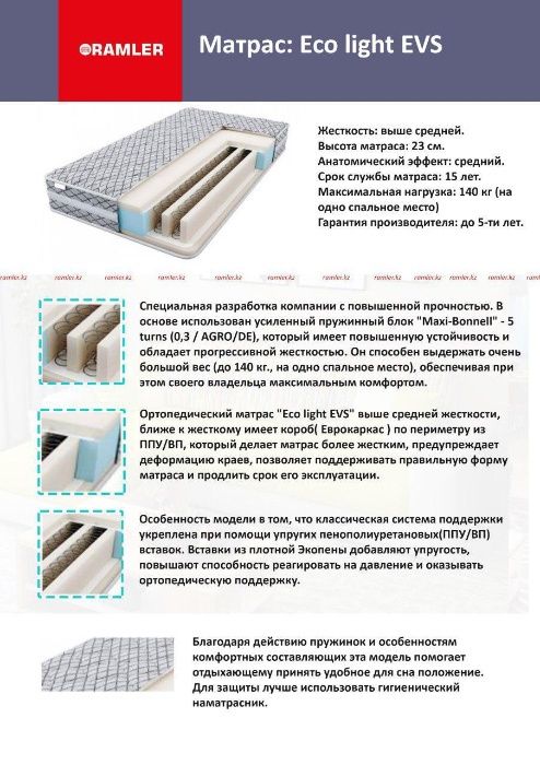 Аренда почасовой