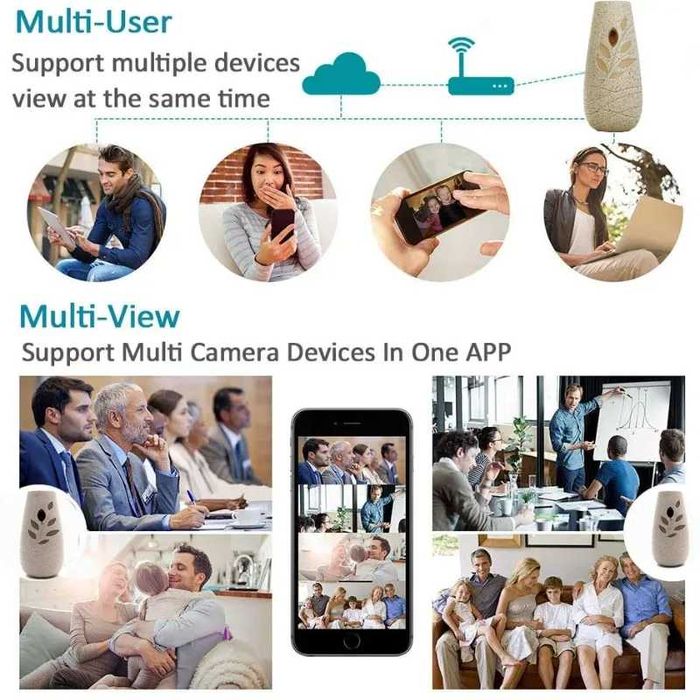 Скрита Камера Ароматизатор Спрей, шпионска камера Wi-Fi нощно виждане