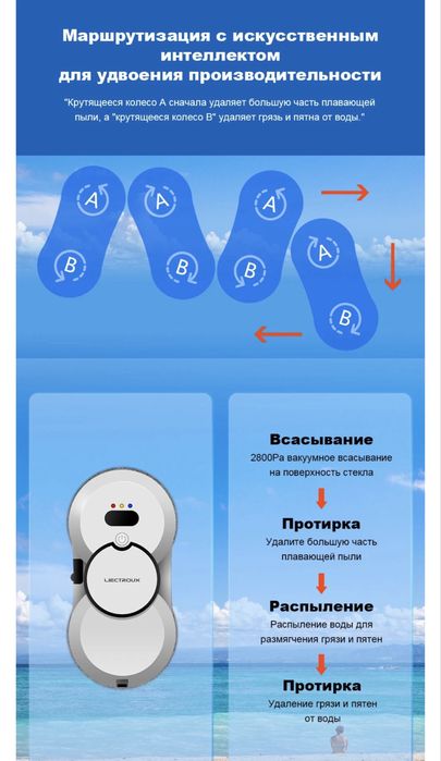 Робот для мойки окон Liectroux HCR-10