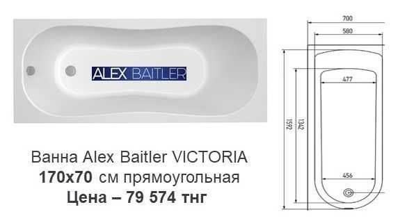 Акриловые ванны 170 см