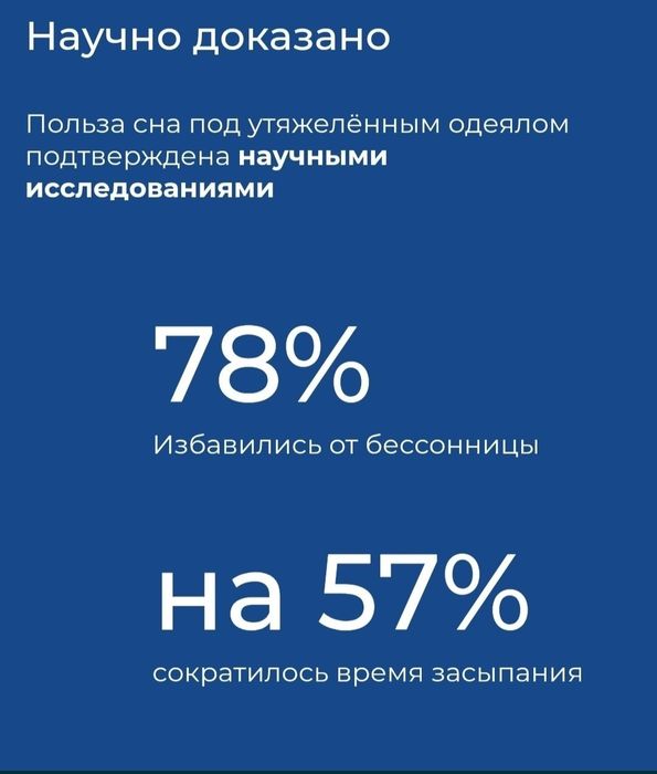 Утяжелённое одеяло Gravio 170*200