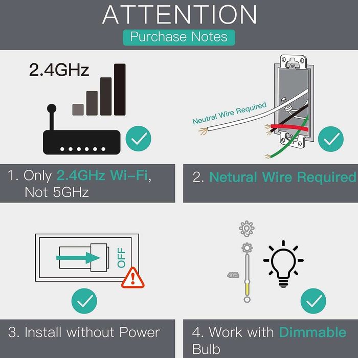 MOES GO WiFi димируемо реле за осветление