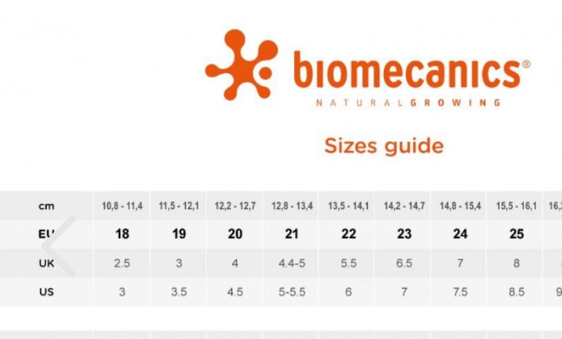 Sandale Biomecanics 22