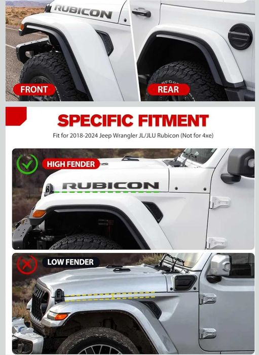 Set 4 extensii overfendere Jeep Wrangler JL / JLU 2018+ (aripi înalte) - NOI, sigilate