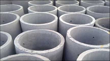 beton kolodes (o'rnatib beramiz va sotamiz)